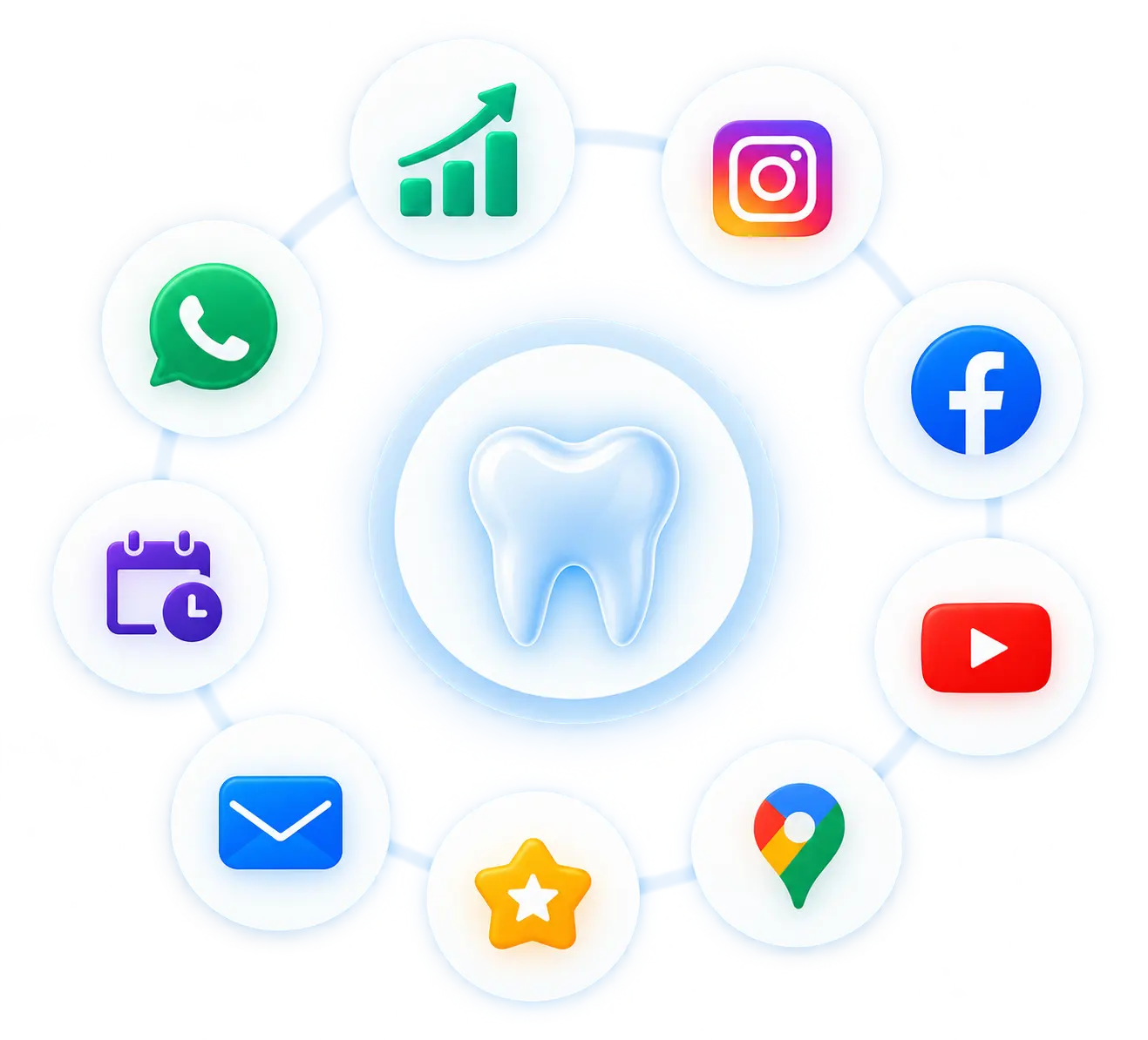 Dental Clinic Digital Marketing Mockup