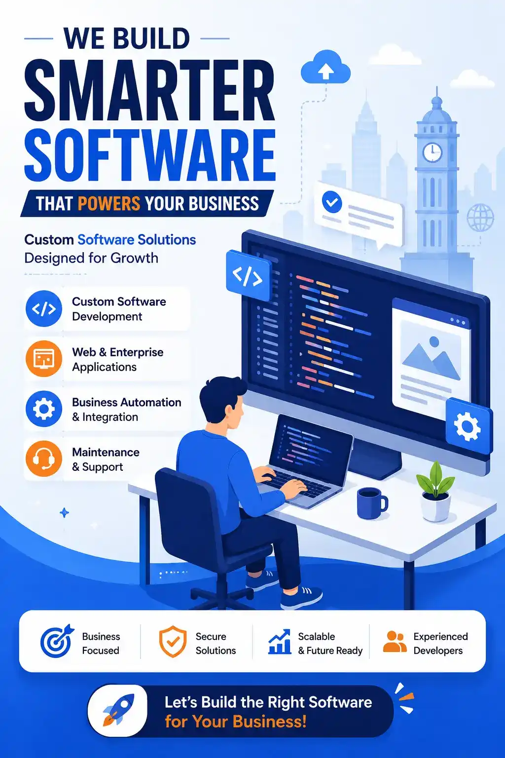 Custom Software Development Agency in Ghaziabad