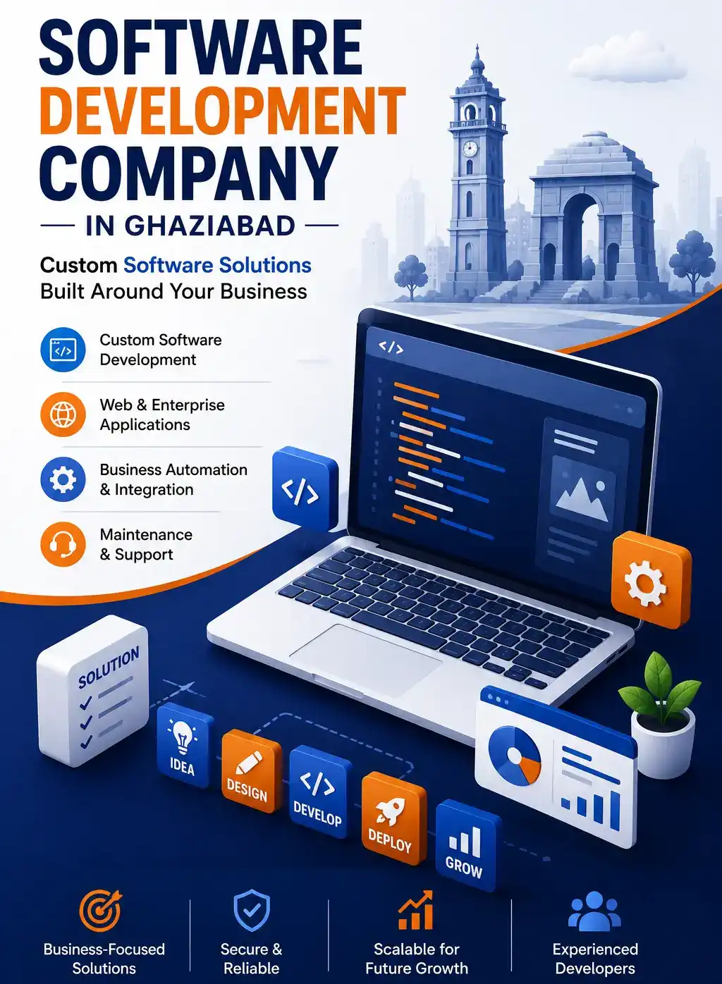 Software Development Company in Ghaziabad